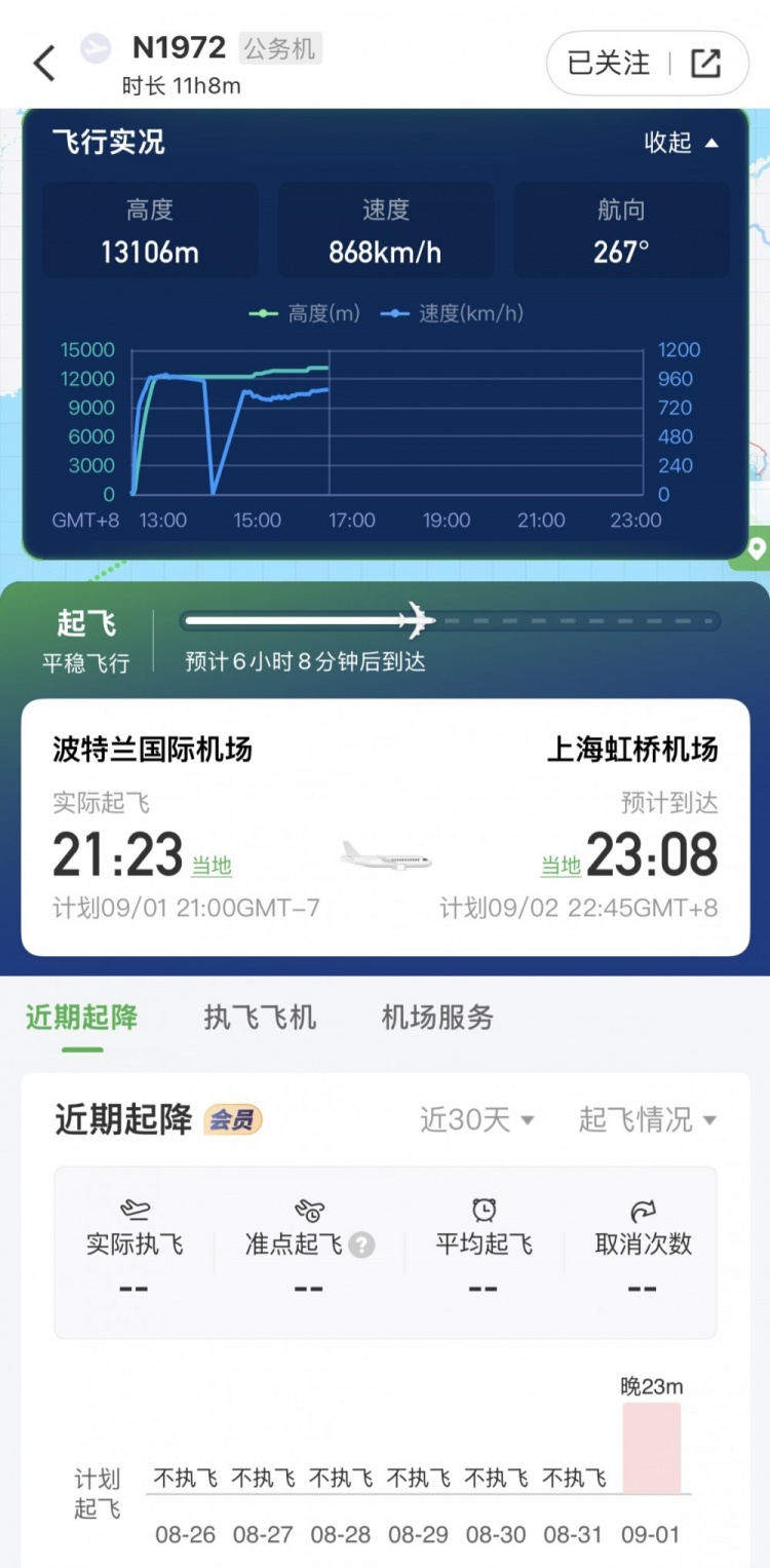 LOL直播-詹姆斯要来了？一架耐克公务机已起飞 预计今晚11点落地上海虹桥